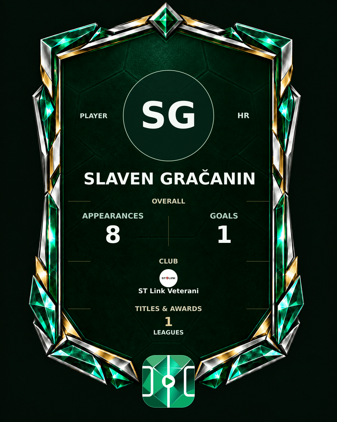 Slaven Gračanin's PLAYGRND profile graphic