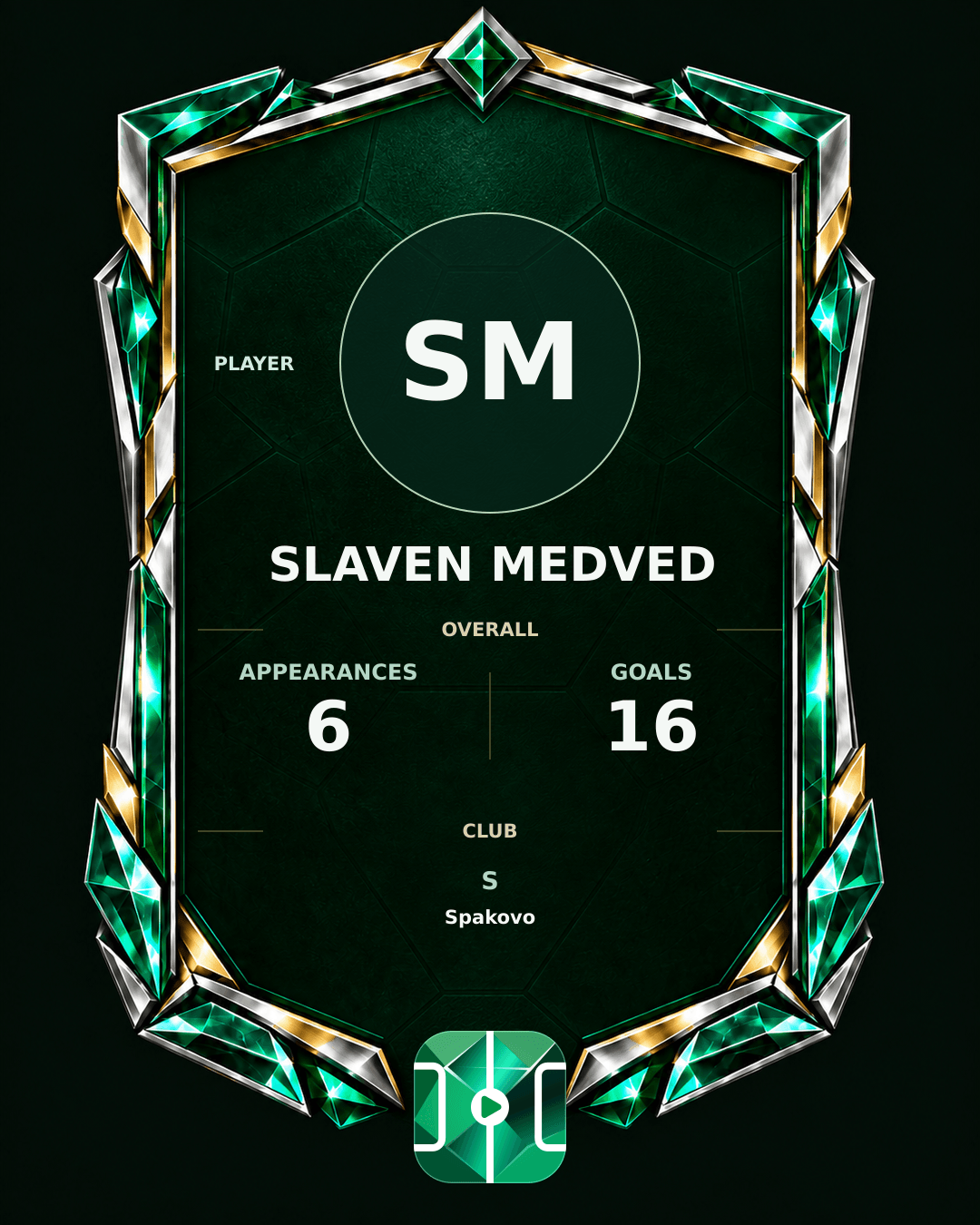 Slaven Medved's PLAYGRND profile graphic
