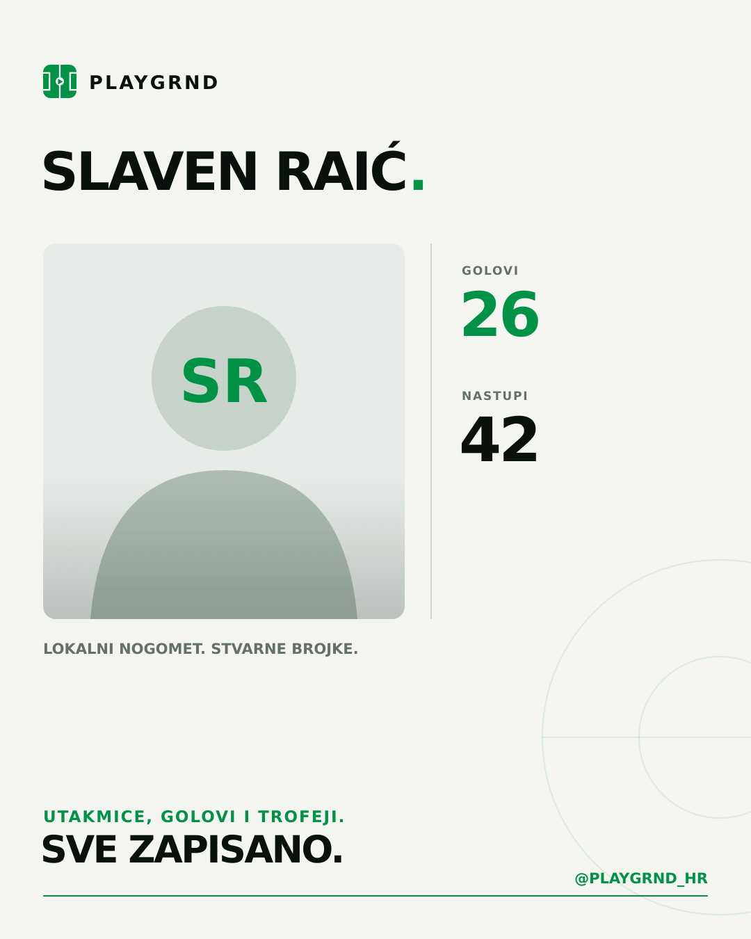 Slaven Raić's PLAYGRND profile graphic