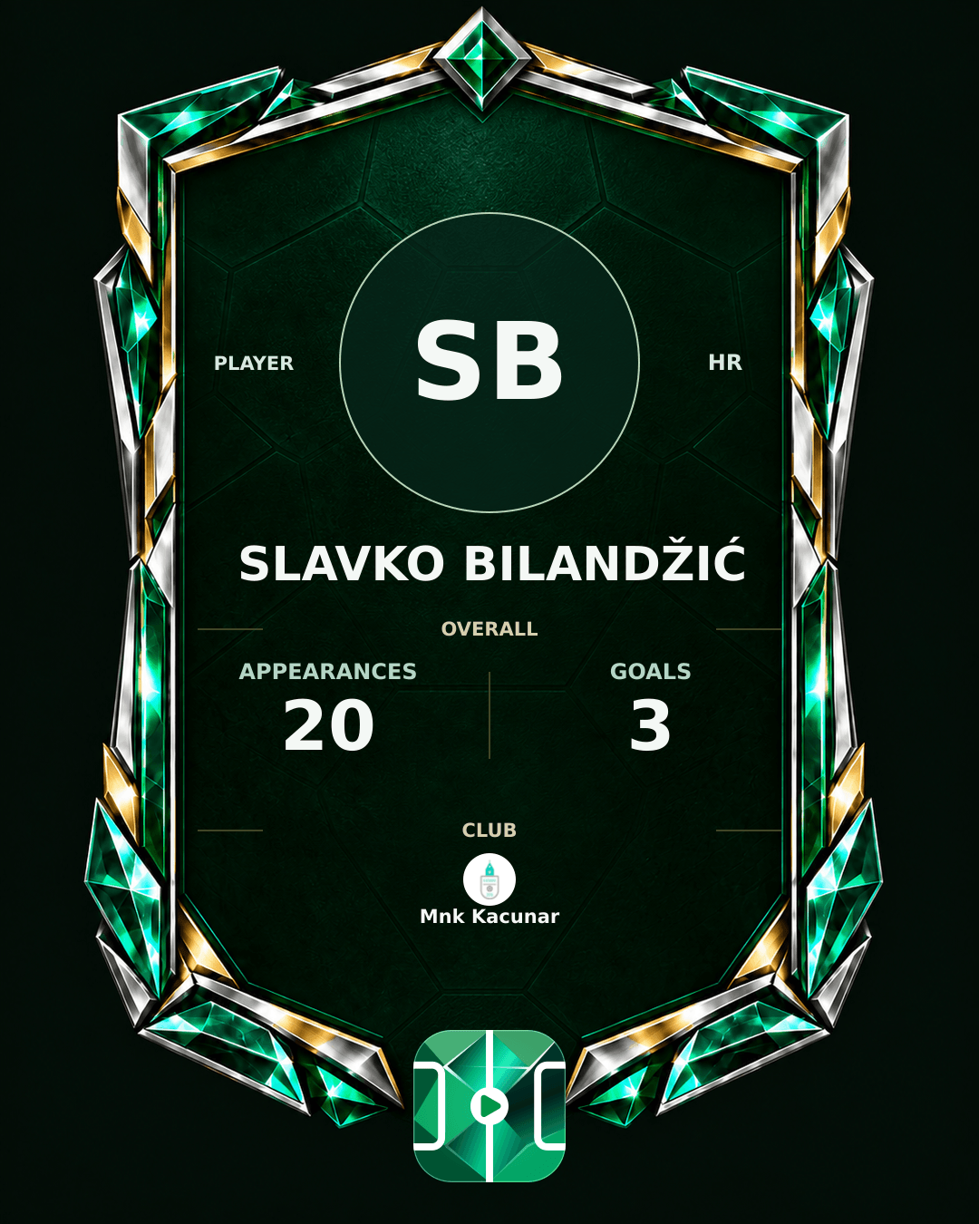 Slavko Bilandžić's PLAYGRND profile graphic