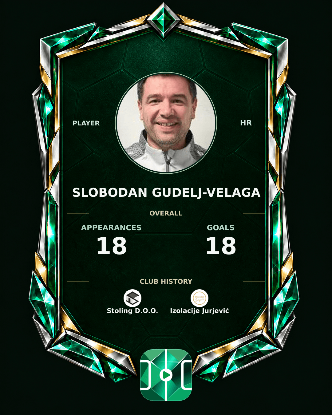 Slobodan Gudelj-Velaga's PLAYGRND profile graphic