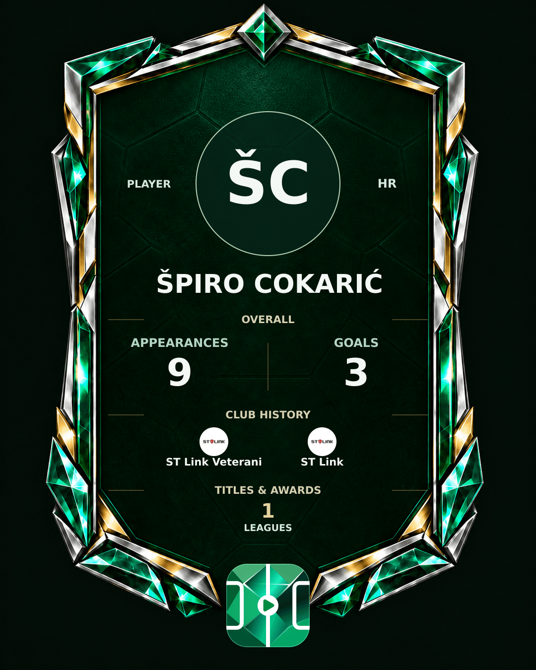 Špiro Cokarić's PLAYGRND profile graphic