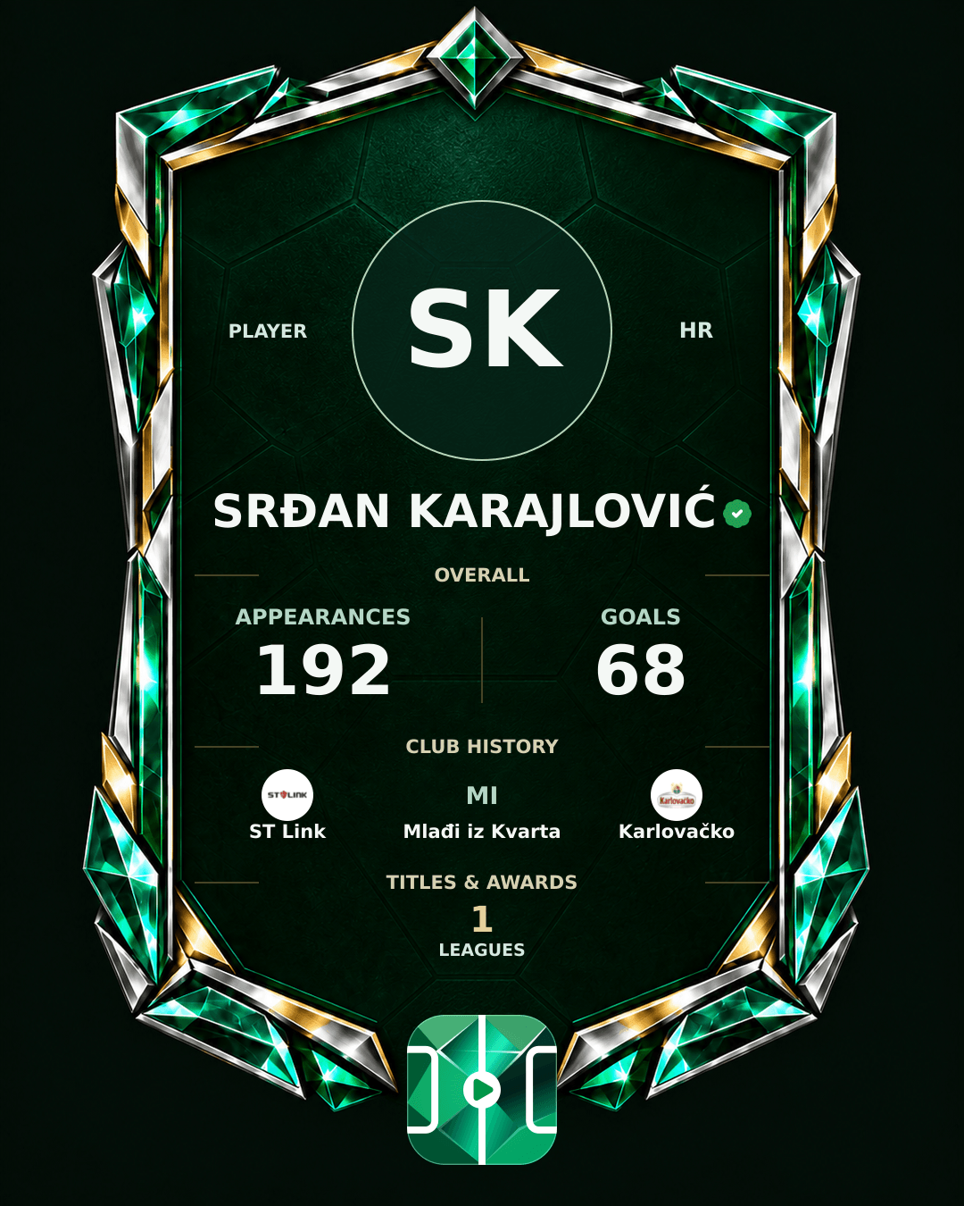 Srđan Karajlović's PLAYGRND profile graphic
