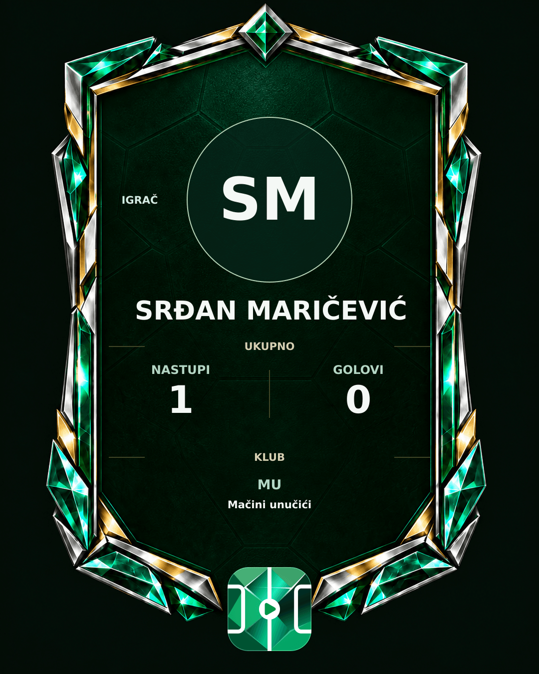 PLAYGRND grafika profila Srđan Maričević