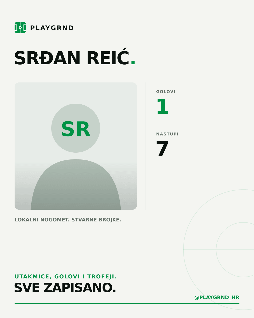 PLAYGRND grafika profila Srđan Reić