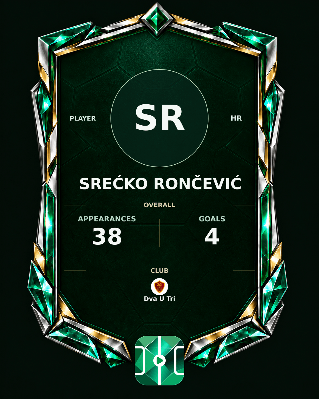 Srećko Rončević's PLAYGRND profile graphic