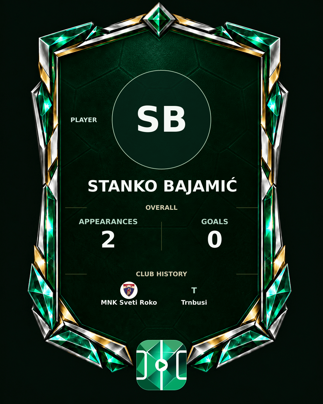 Stanko Bajamić's PLAYGRND profile graphic