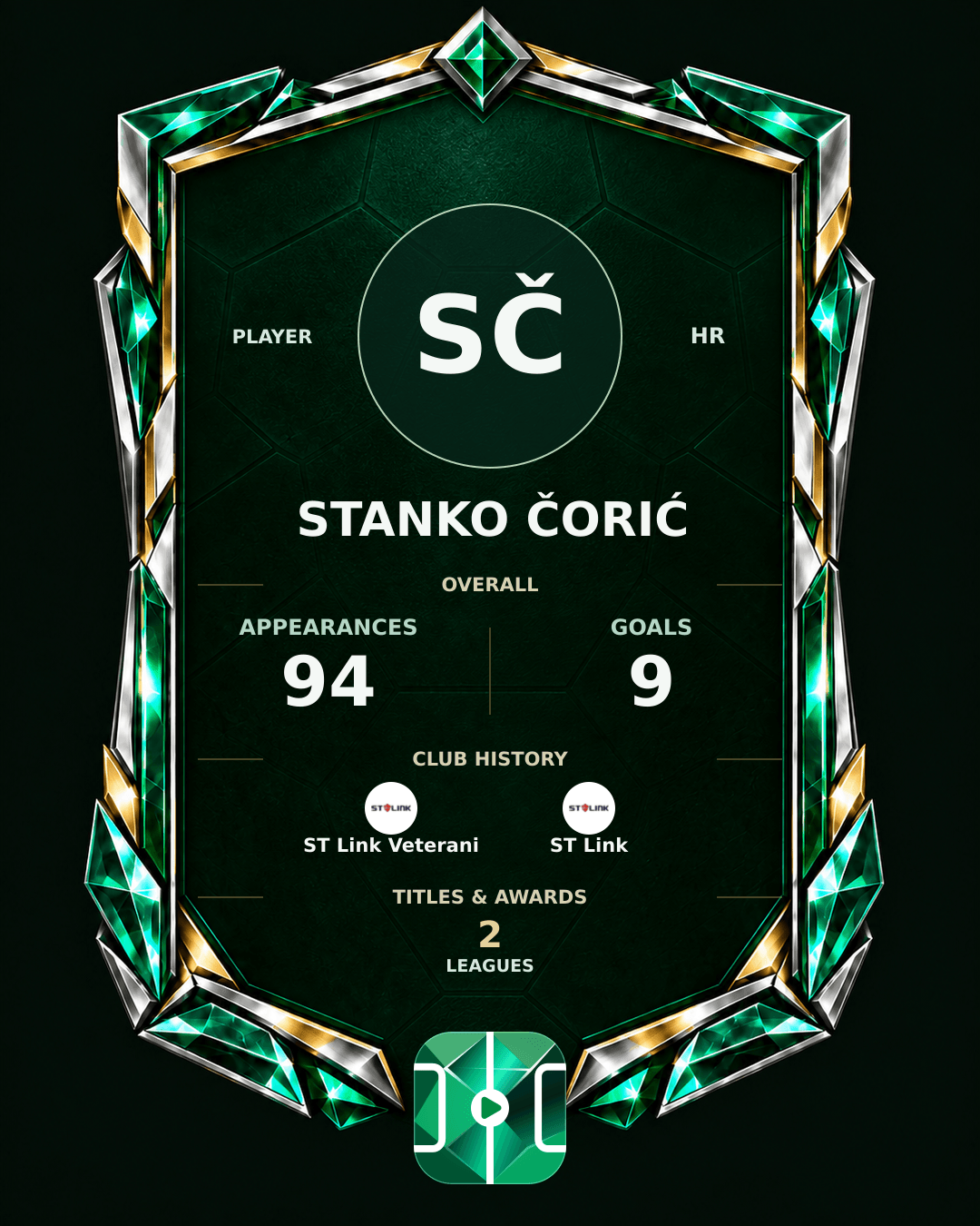 Stanko Čorić's PLAYGRND profile graphic