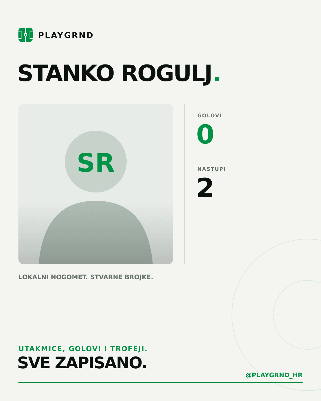 PLAYGRND grafika profila Stanko Rogulj