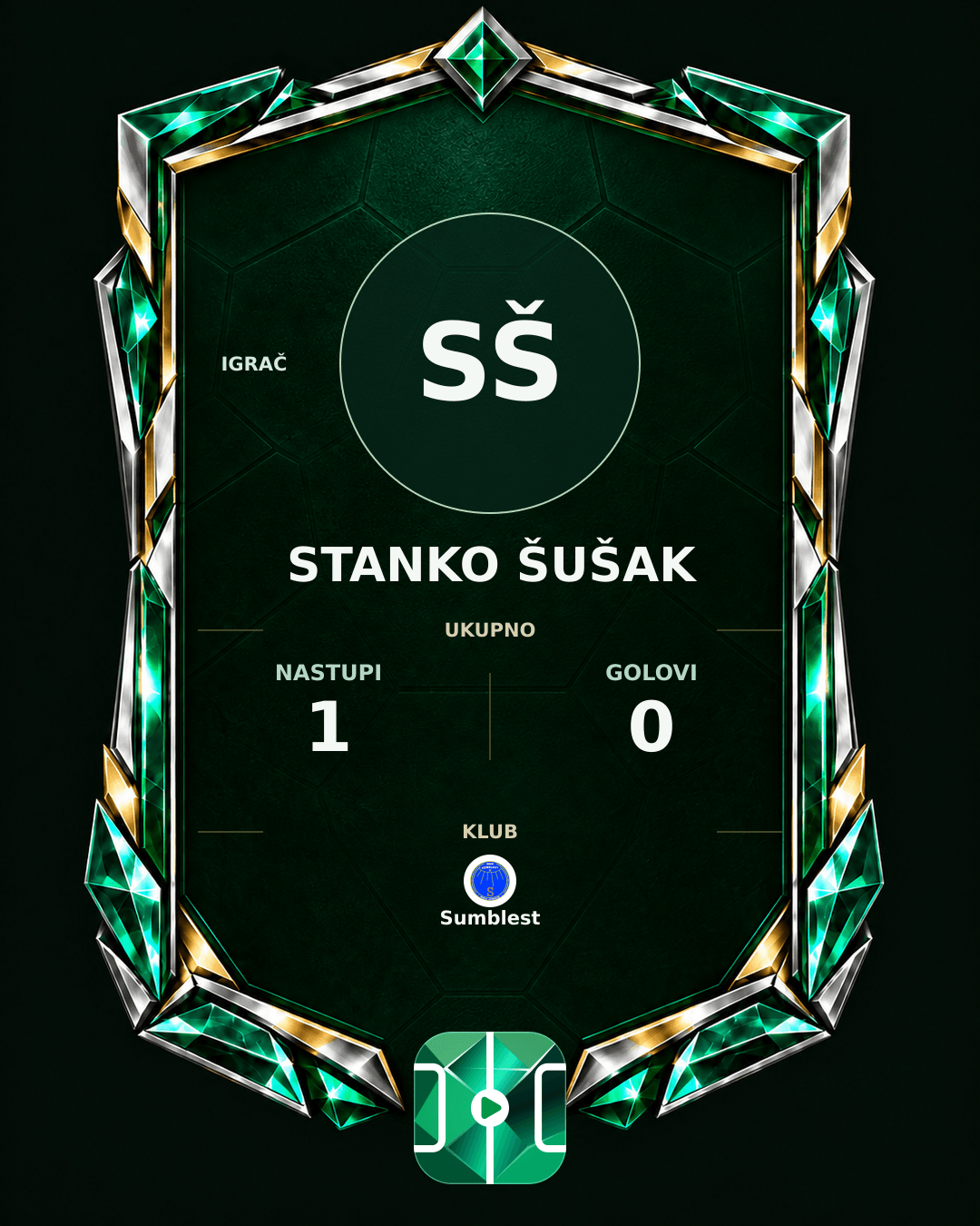 PLAYGRND grafika profila Stanko Šušak