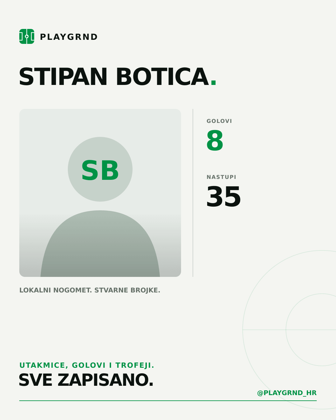 Stipan Botica's PLAYGRND profile graphic