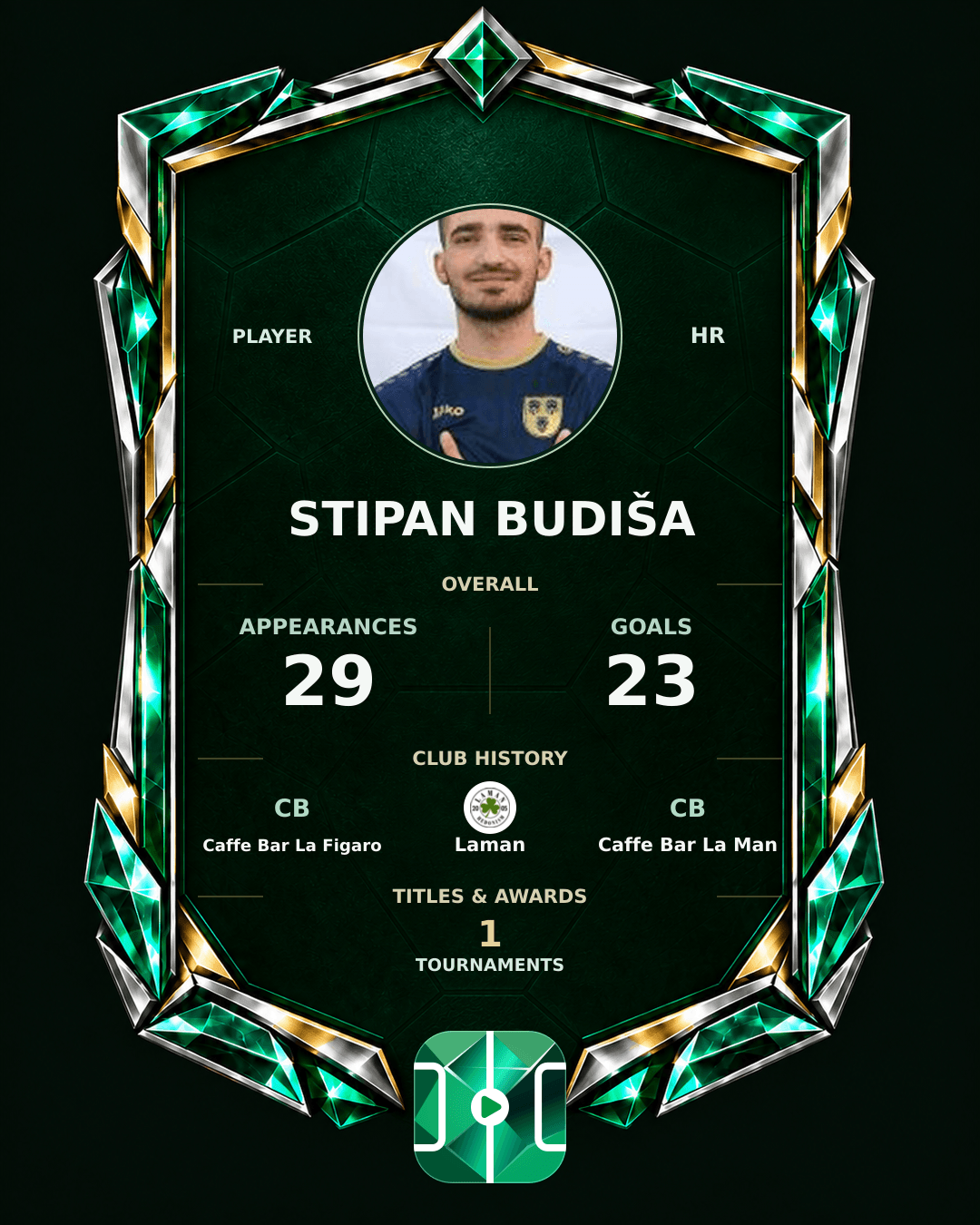 Stipan Budiša's PLAYGRND profile graphic
