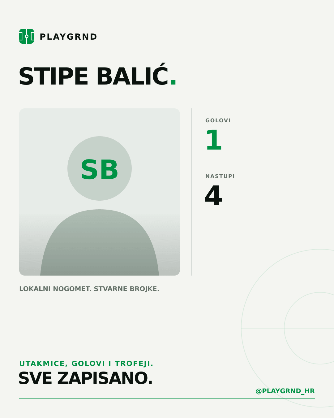 PLAYGRND grafika profila Stipe Balić