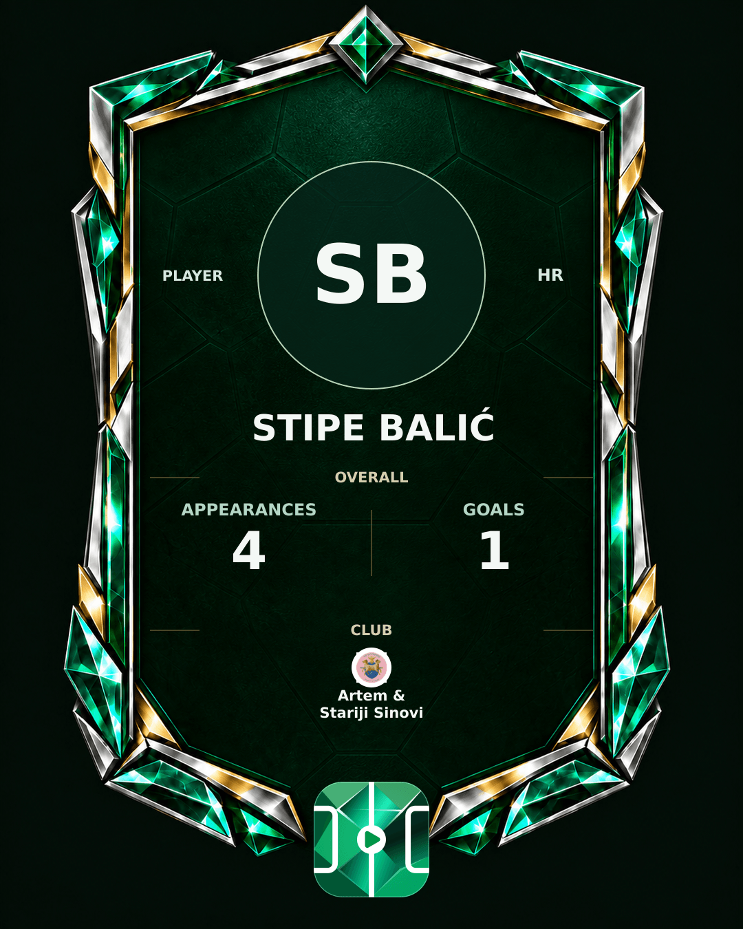 Stipe Balić's PLAYGRND profile graphic