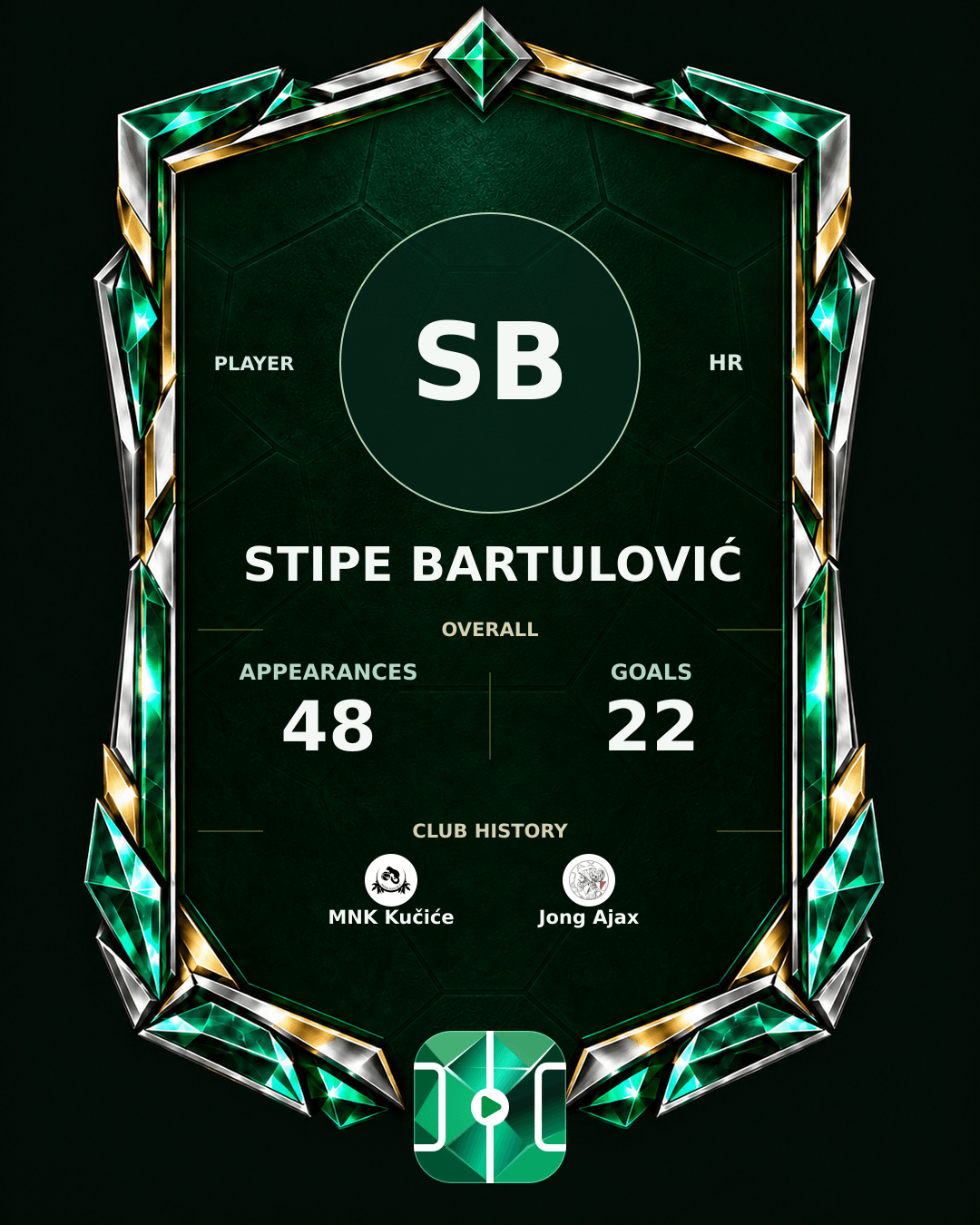 Stipe Bartulović's PLAYGRND profile graphic