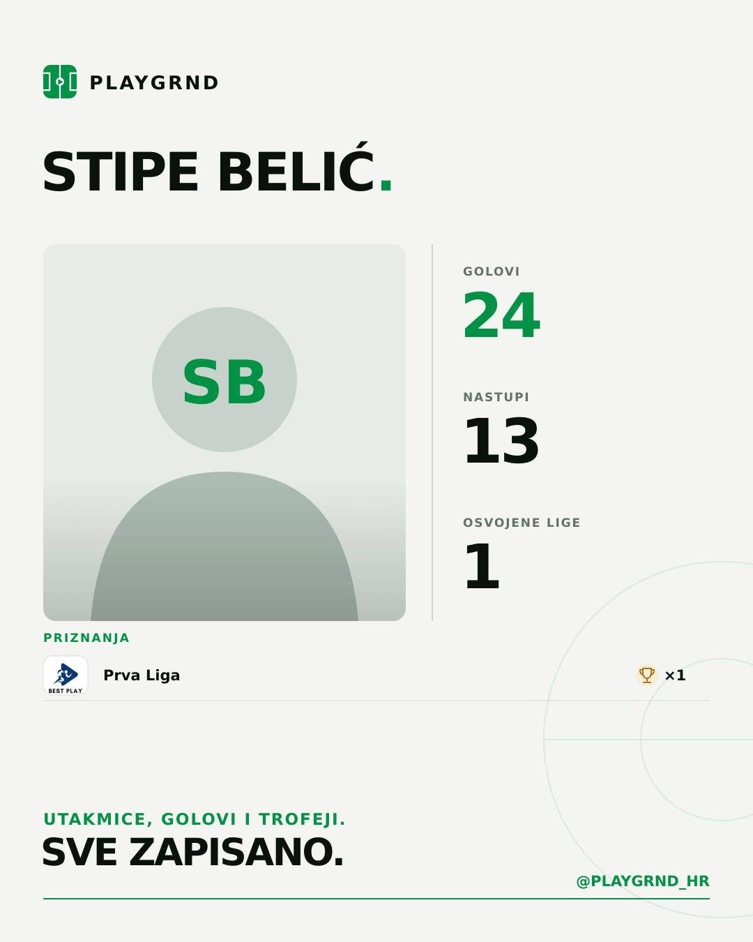 PLAYGRND grafika profila Stipe Belić