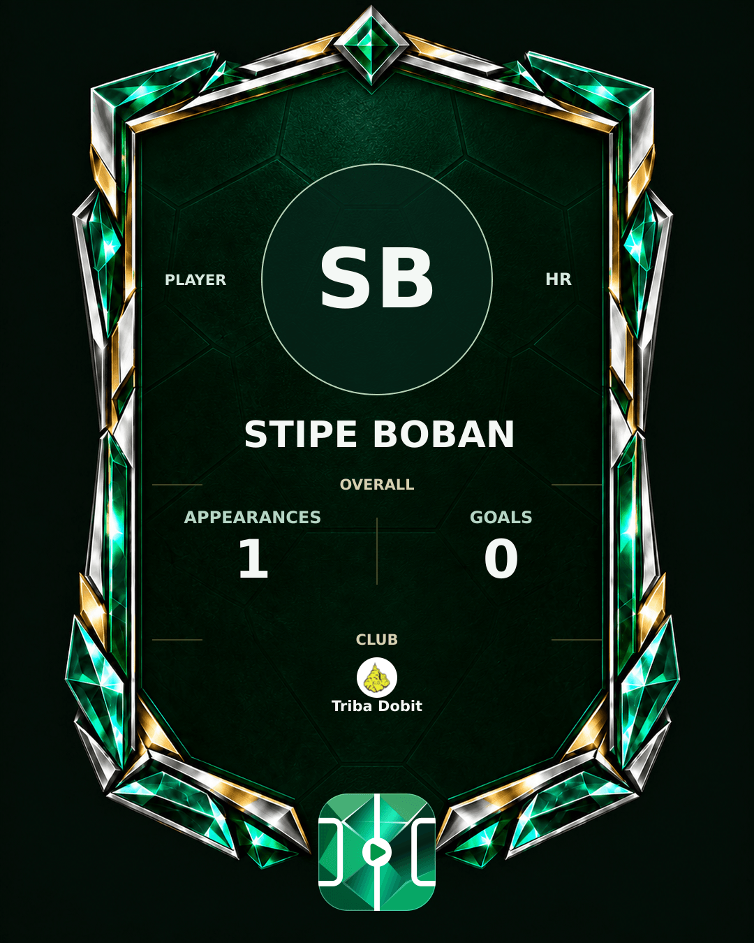 Stipe Boban's PLAYGRND profile graphic