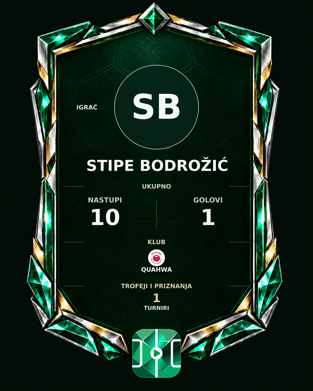 PLAYGRND grafika profila Stipe Bodrožić