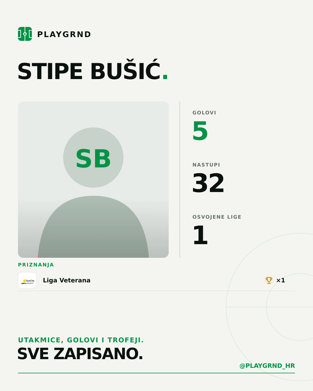 PLAYGRND grafika profila Stipe Bušić