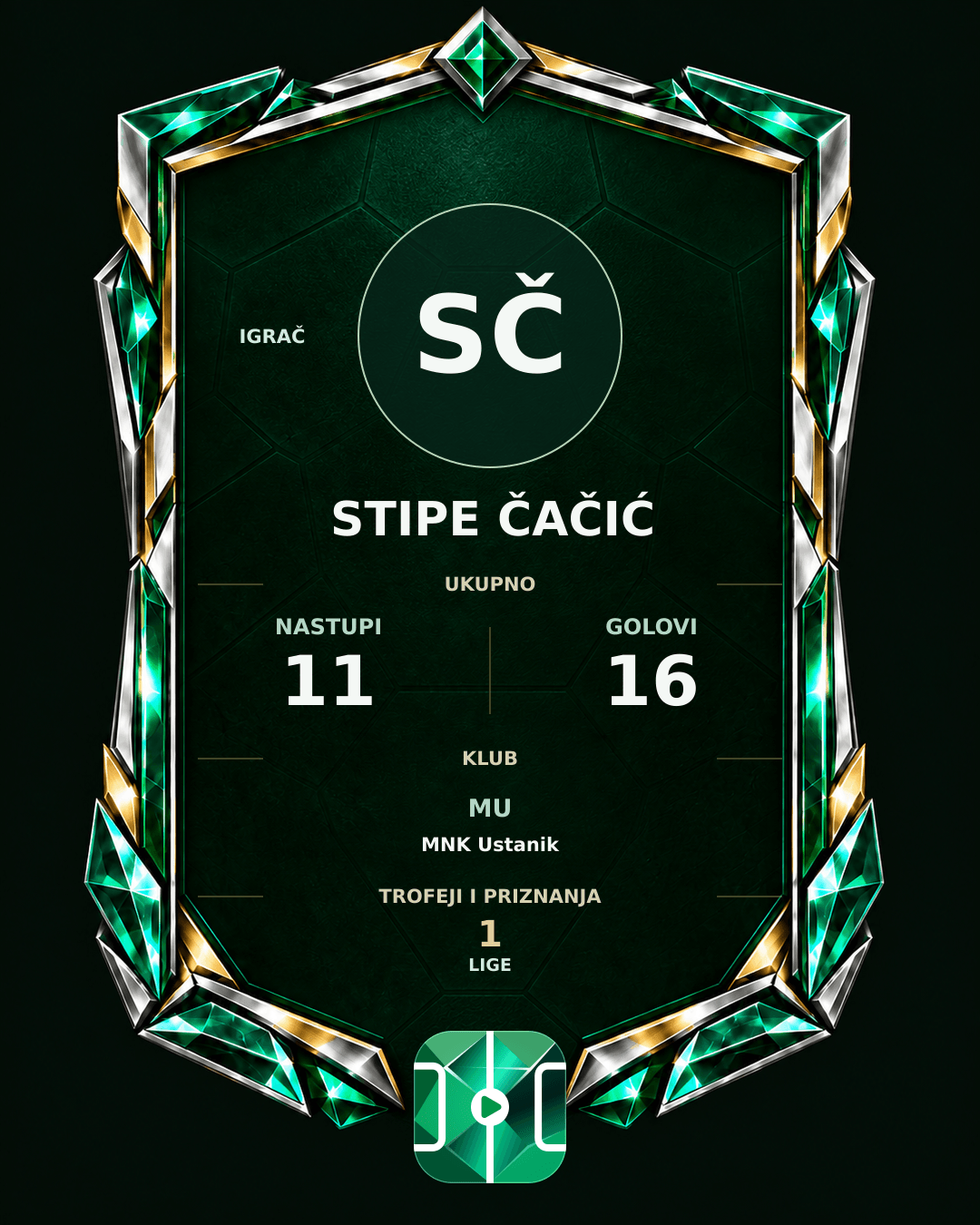 PLAYGRND grafika profila Stipe Čačić