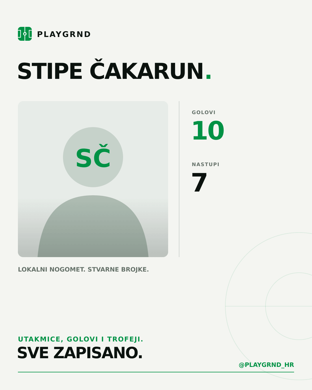 PLAYGRND grafika profila Stipe Čakarun