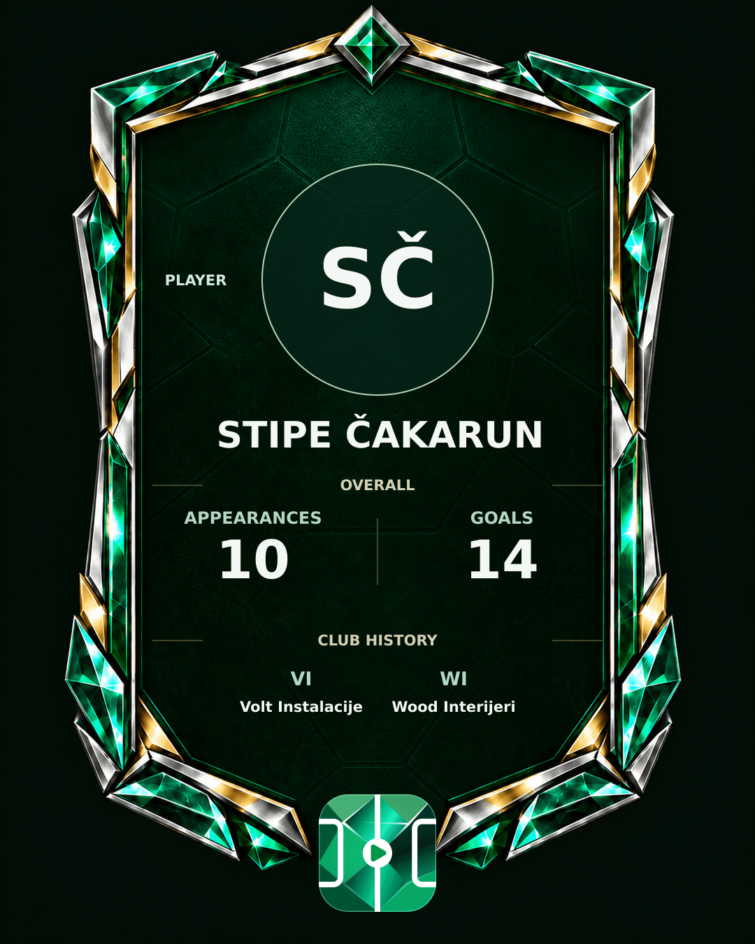 Stipe Čakarun's PLAYGRND profile graphic