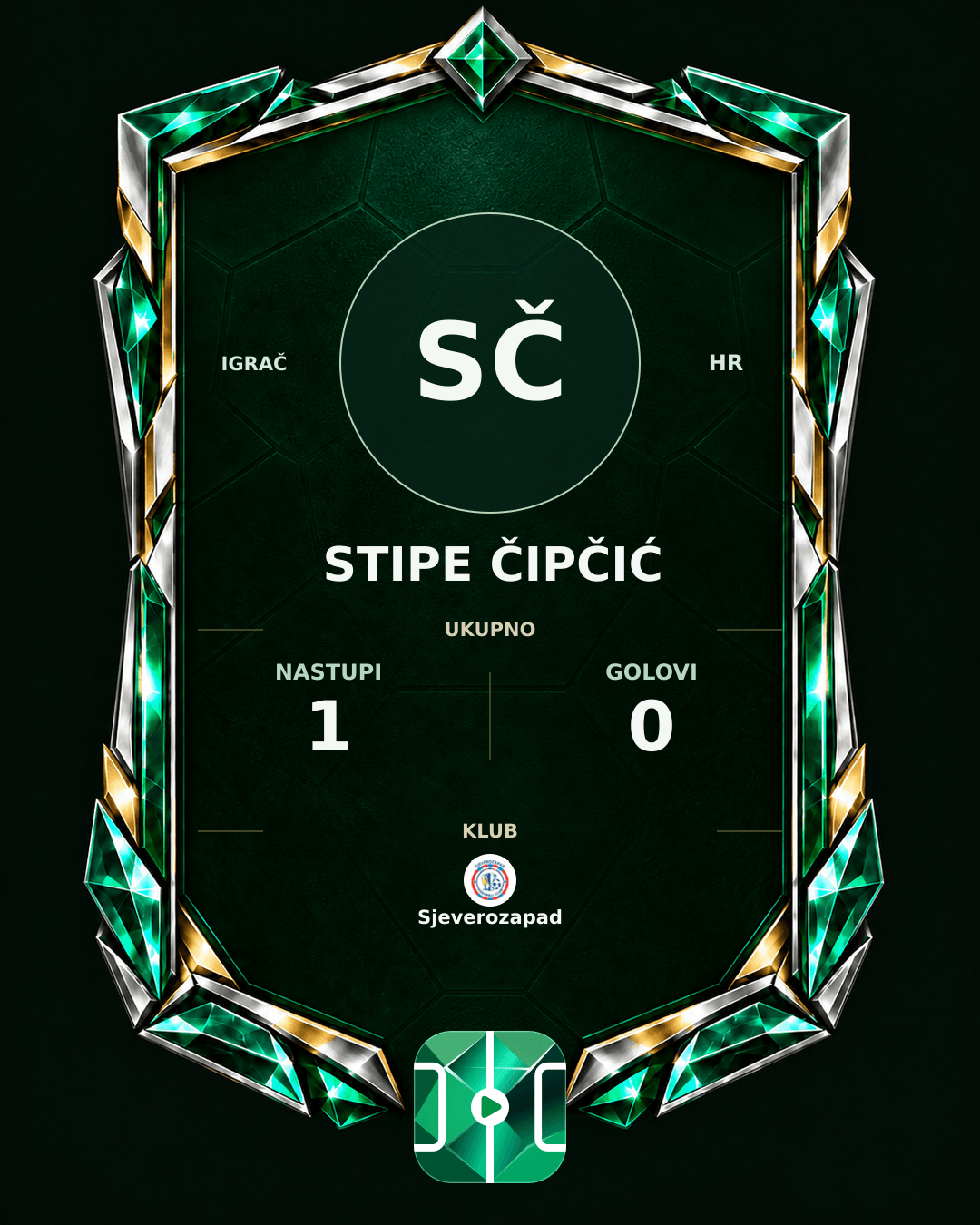 PLAYGRND grafika profila Stipe Čipčić