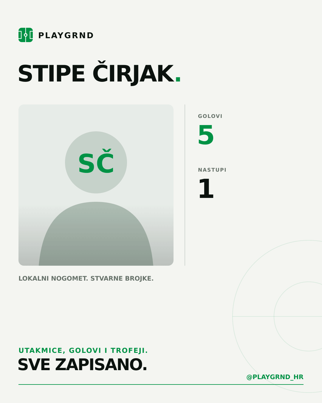 PLAYGRND grafika profila Stipe Čirjak
