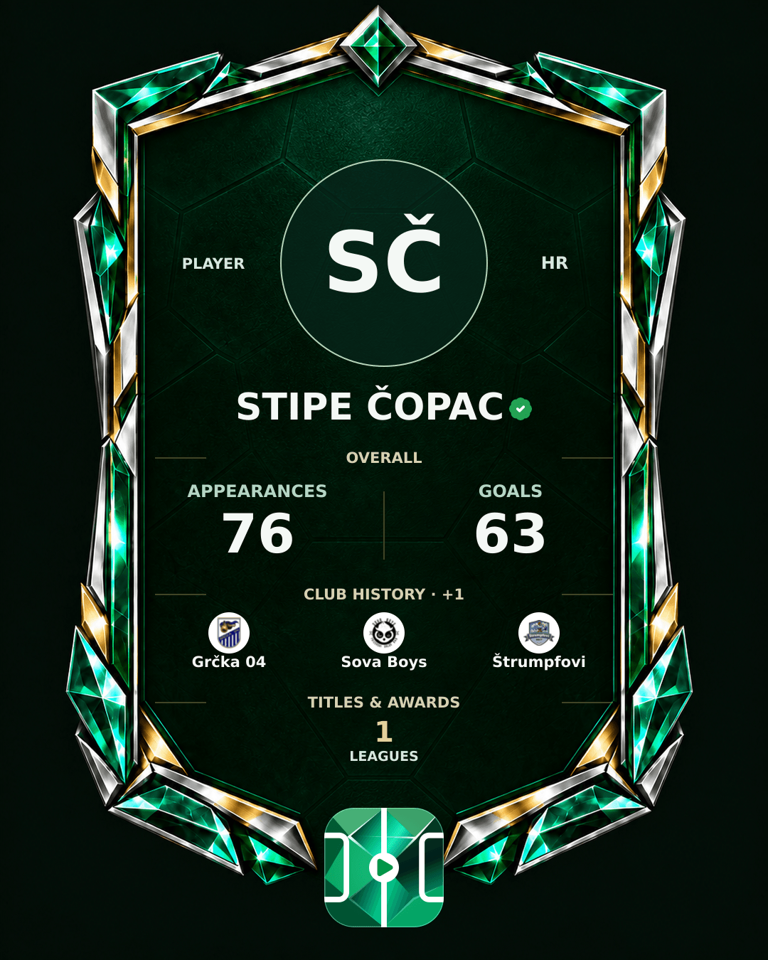 Stipe Čopac's PLAYGRND profile graphic