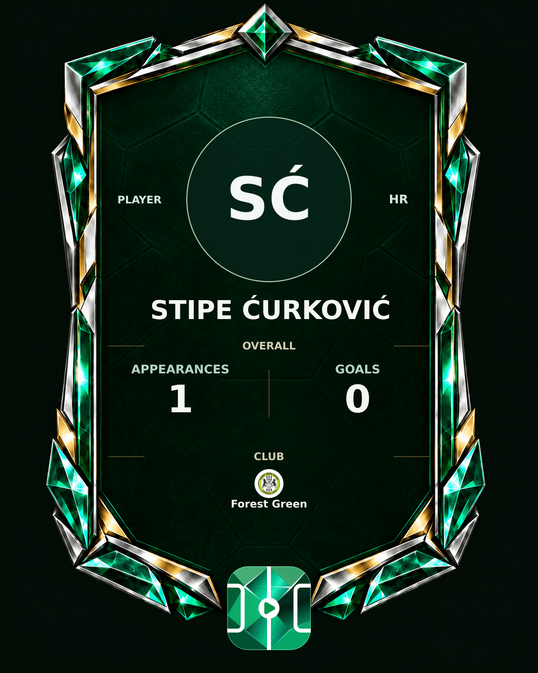 Stipe Ćurković's PLAYGRND profile graphic