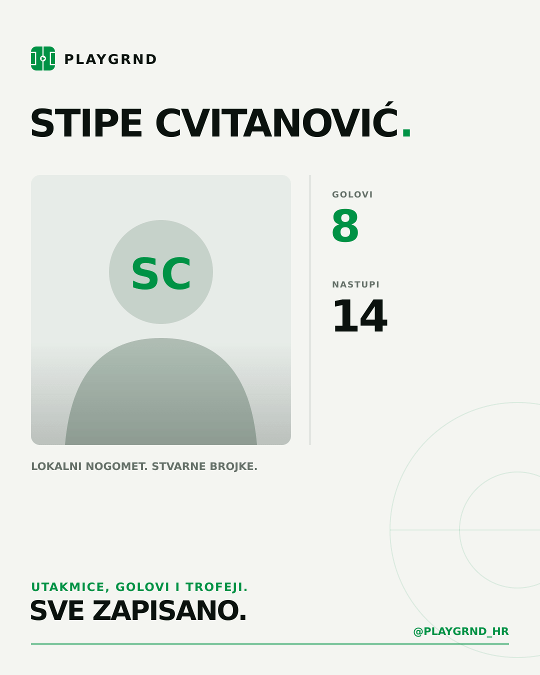 PLAYGRND grafika profila Stipe Cvitanović