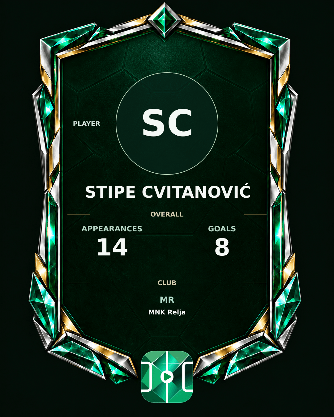 Stipe Cvitanović's PLAYGRND profile graphic