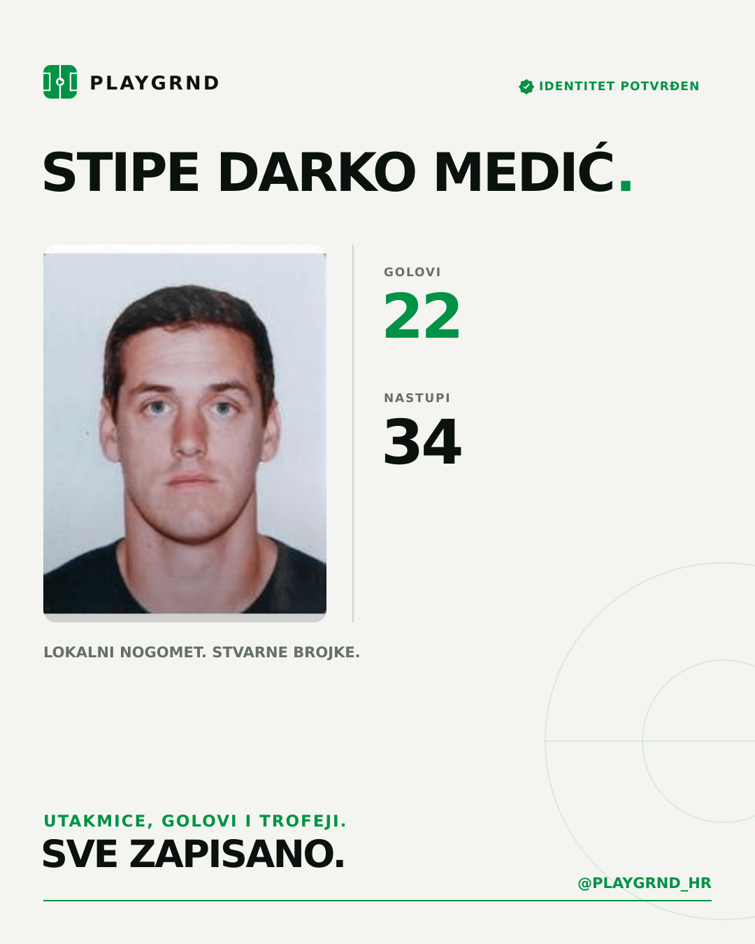 PLAYGRND grafika profila Stipe Darko Medić