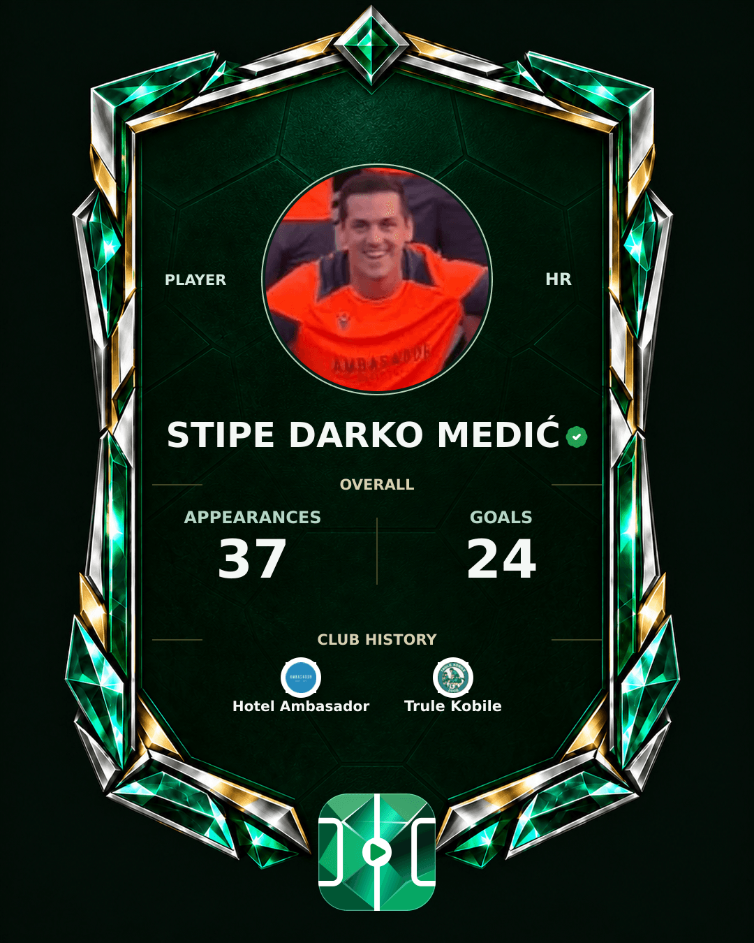 Stipe Darko Medić's PLAYGRND profile graphic