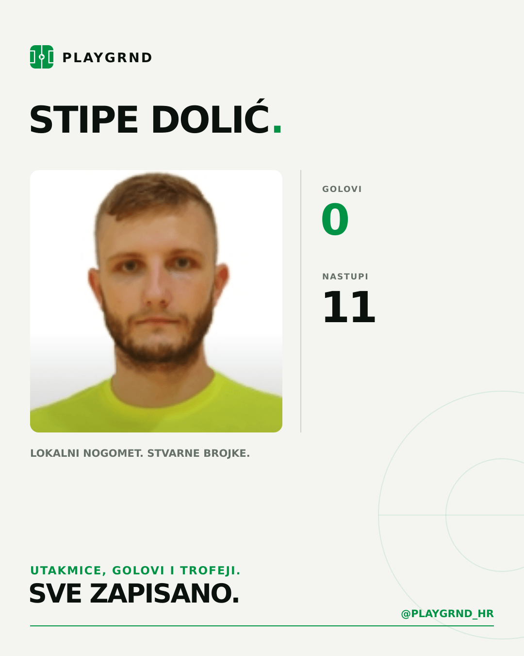 PLAYGRND grafika profila Stipe Dolić