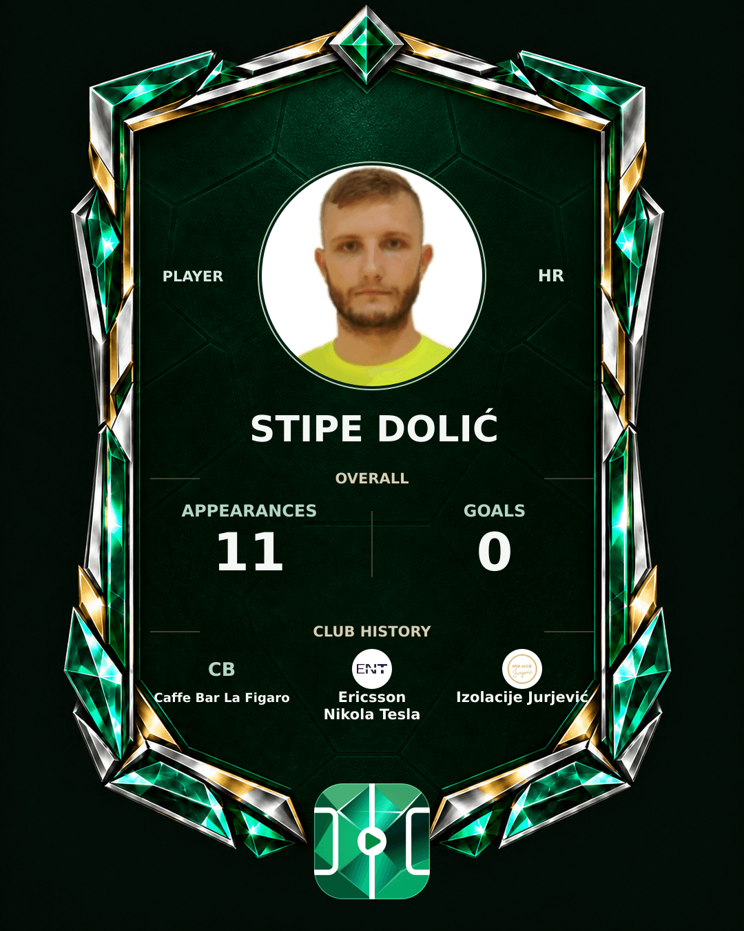 Stipe Dolić's PLAYGRND profile graphic