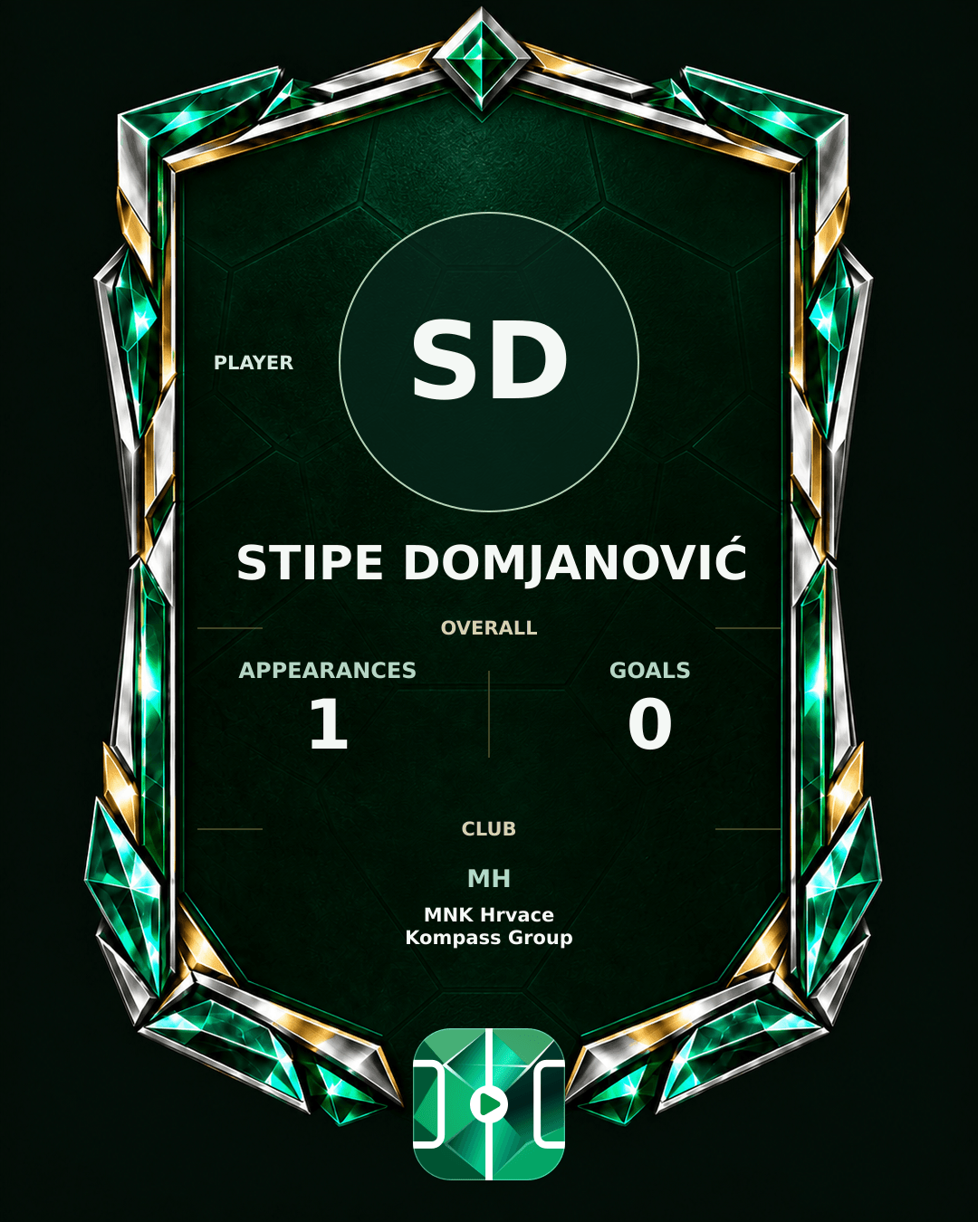 Stipe Domjanović's PLAYGRND profile graphic