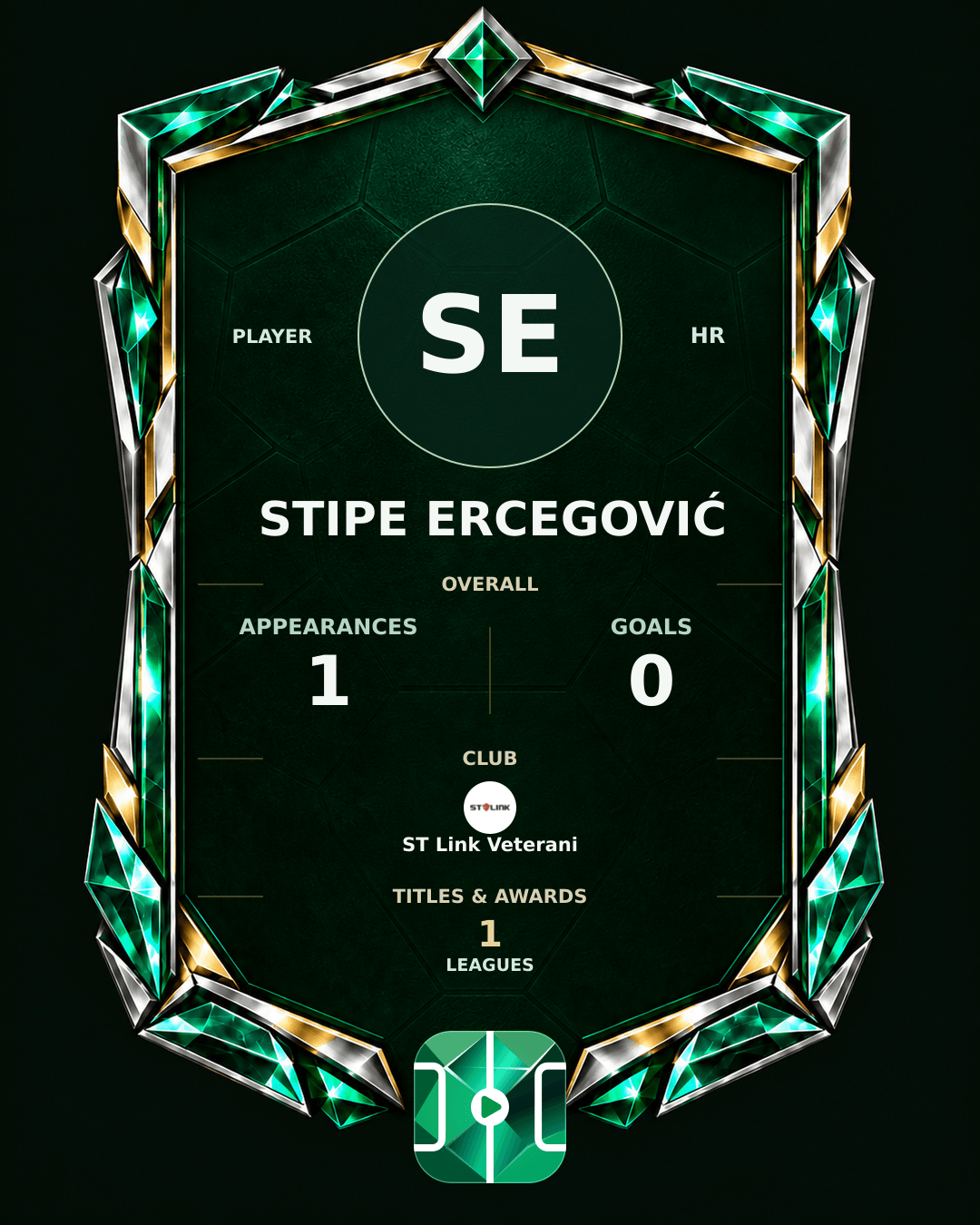 Stipe Ercegović's PLAYGRND profile graphic