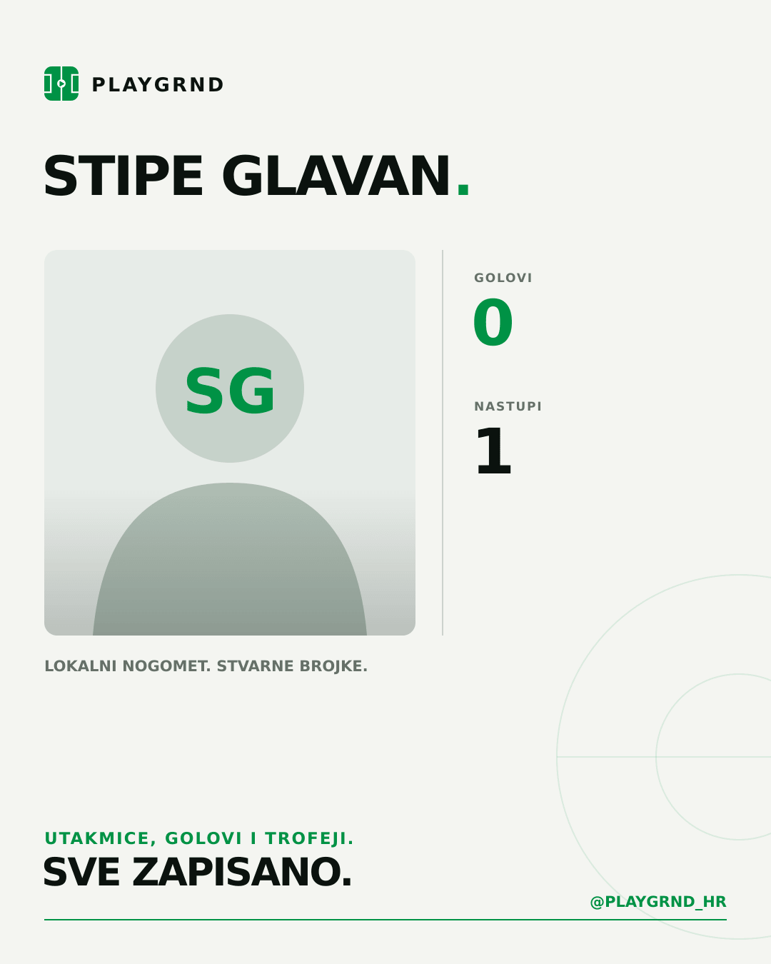 PLAYGRND grafika profila Stipe Glavan