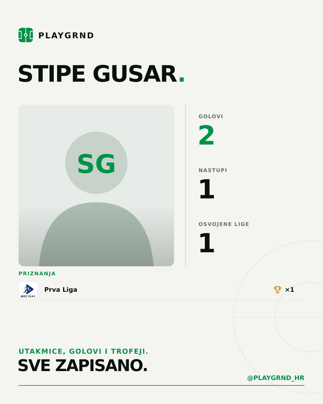 PLAYGRND grafika profila Stipe Gusar