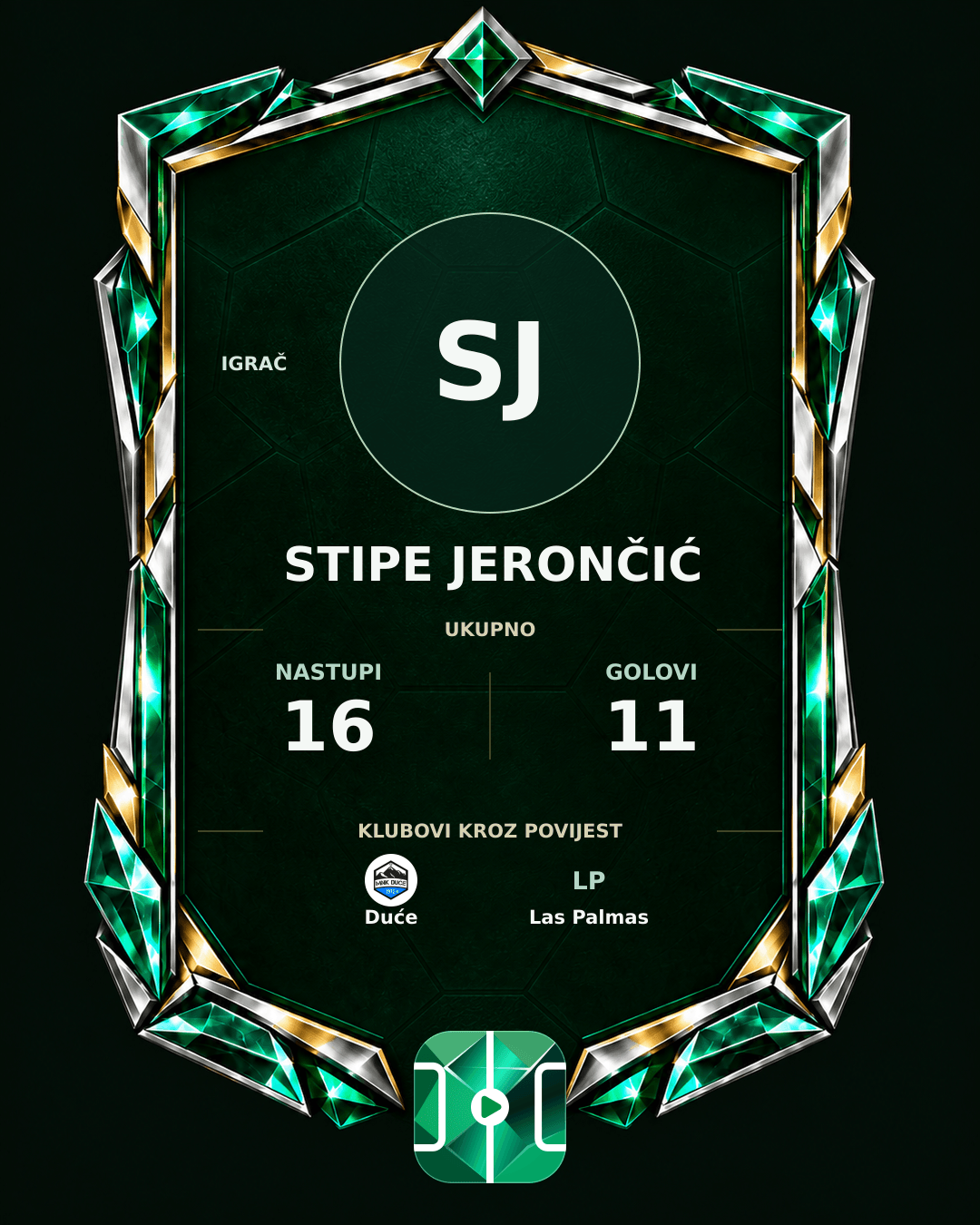 PLAYGRND grafika profila Stipe Jerončić