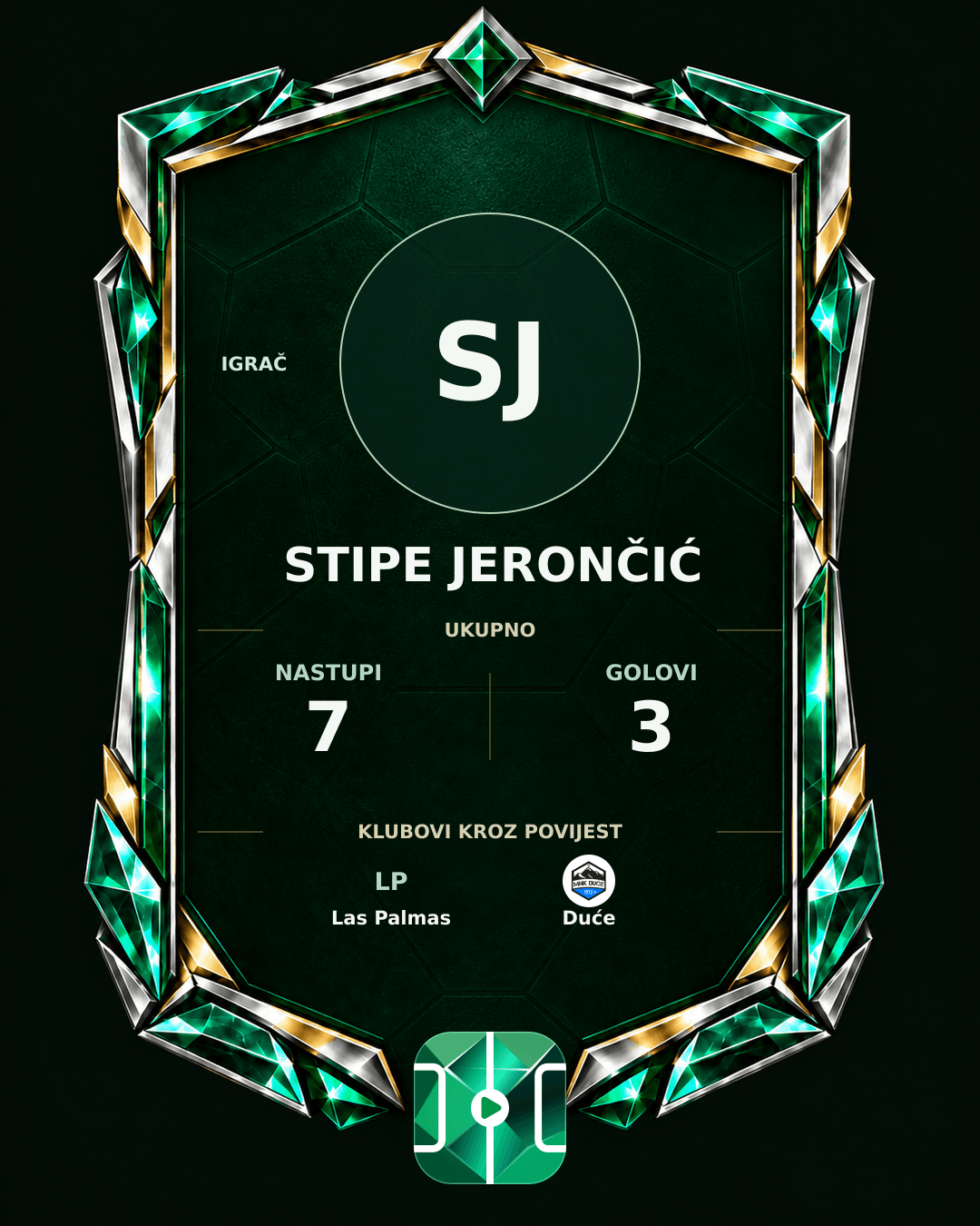 PLAYGRND grafika profila Stipe Jerončić