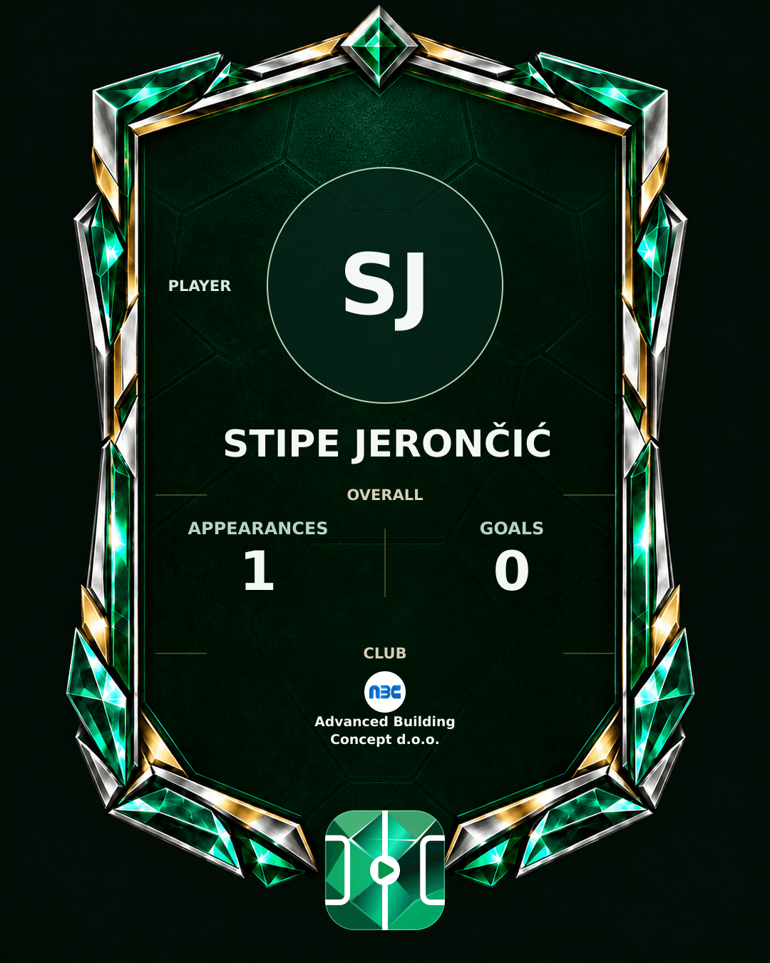 Stipe Jerončić's PLAYGRND profile graphic