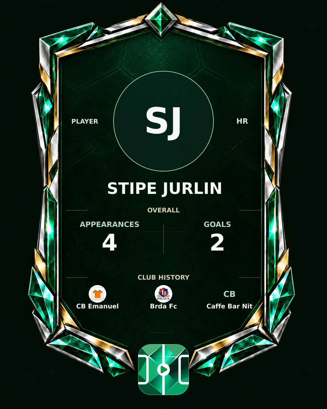Stipe Jurlin's PLAYGRND profile graphic