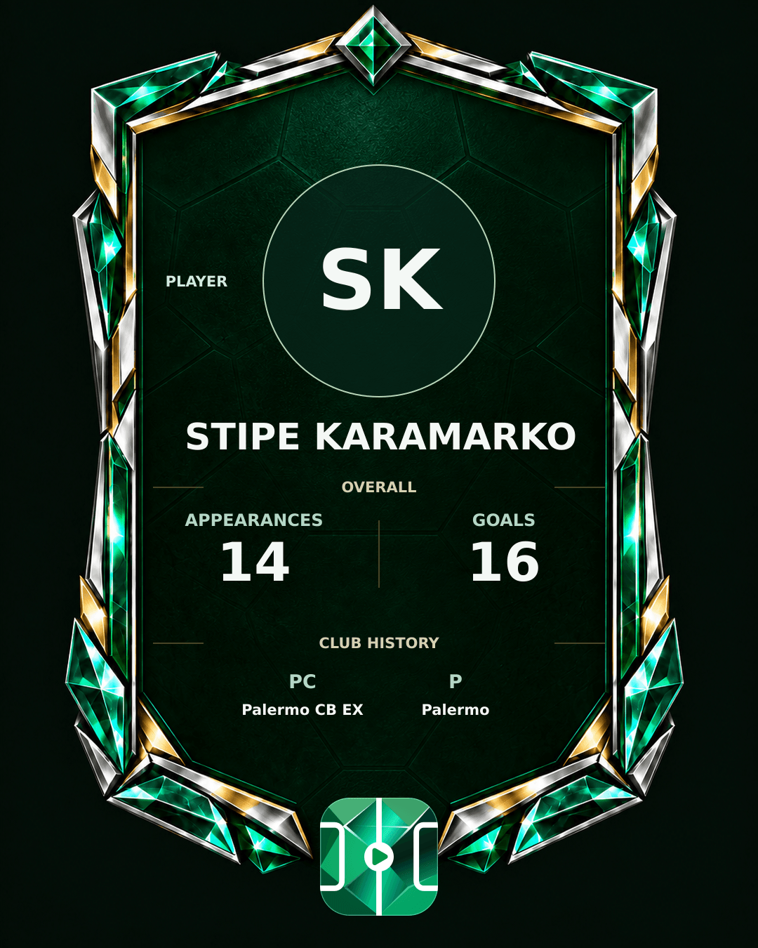 Stipe Karamarko's PLAYGRND profile graphic