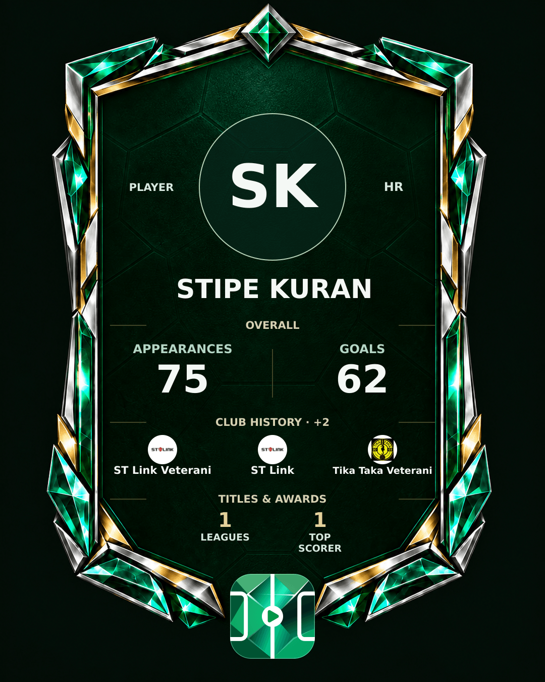 Stipe Kuran's PLAYGRND profile graphic