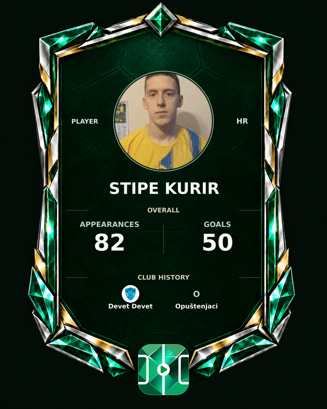 Stipe Kurir's PLAYGRND profile graphic