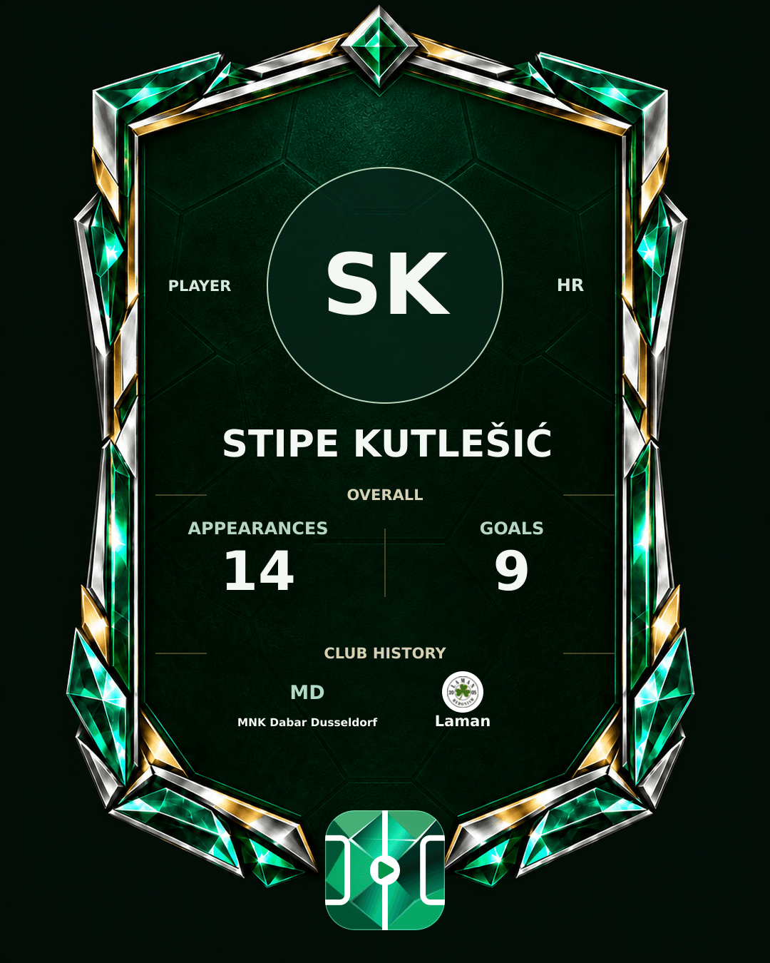 Stipe Kutlešić's PLAYGRND profile graphic