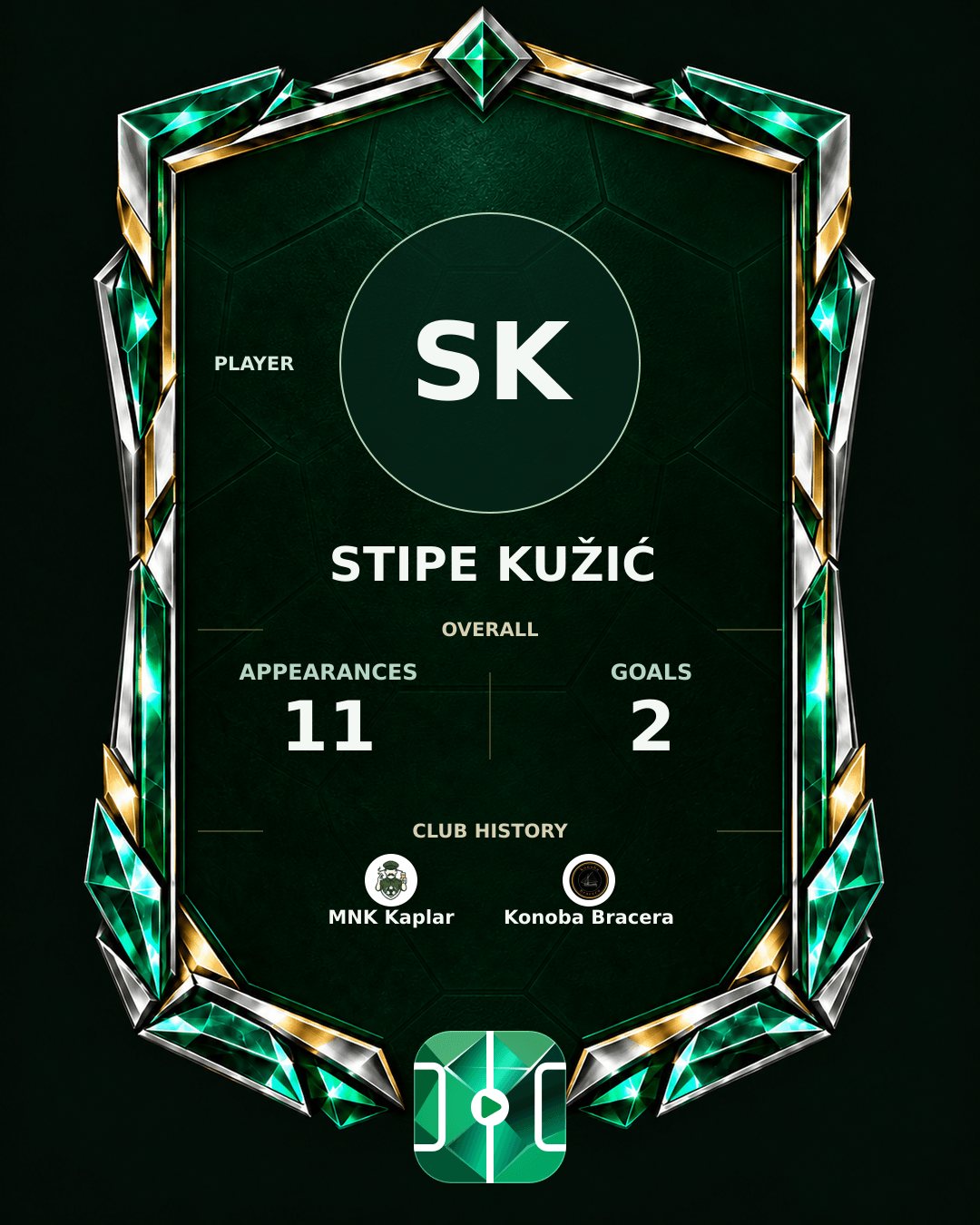 Stipe Kužić's PLAYGRND profile graphic