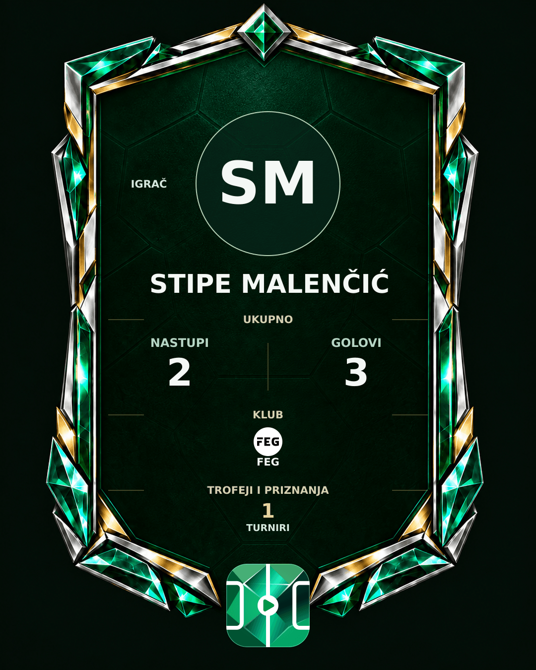 PLAYGRND grafika profila Stipe Malenčić